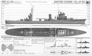 Katori-class