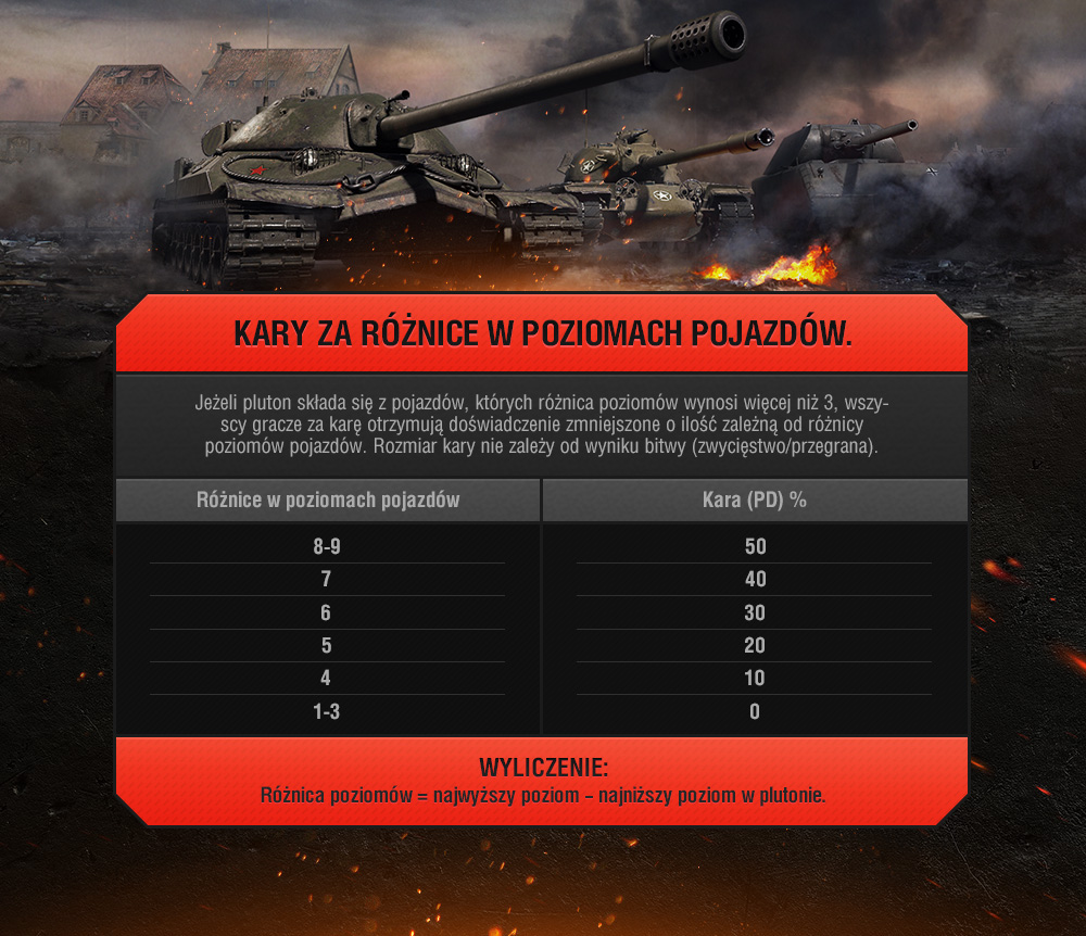 wot_infographic_9.15platoons_phil_02_pl