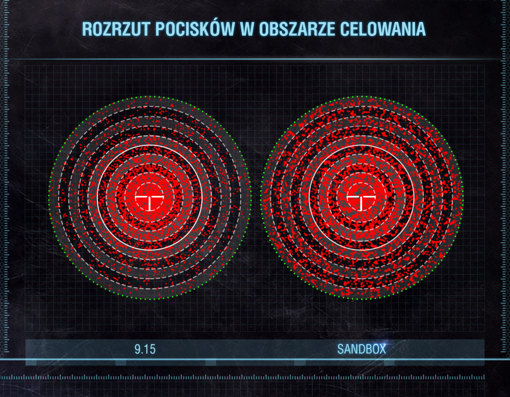 wot_banner_accuracy_pl