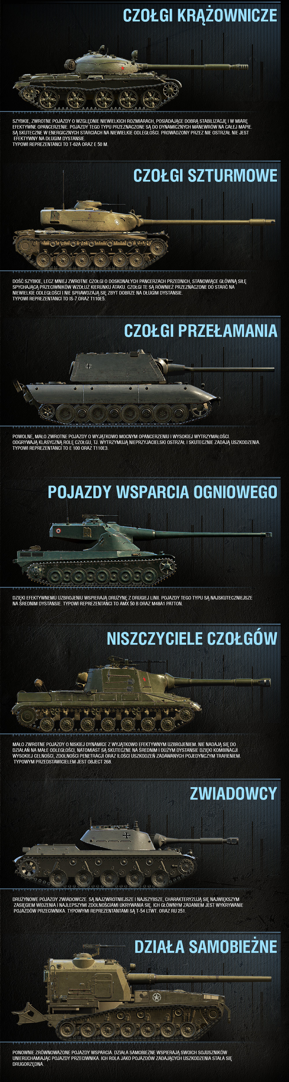 wot_new_balance_tanks_pl