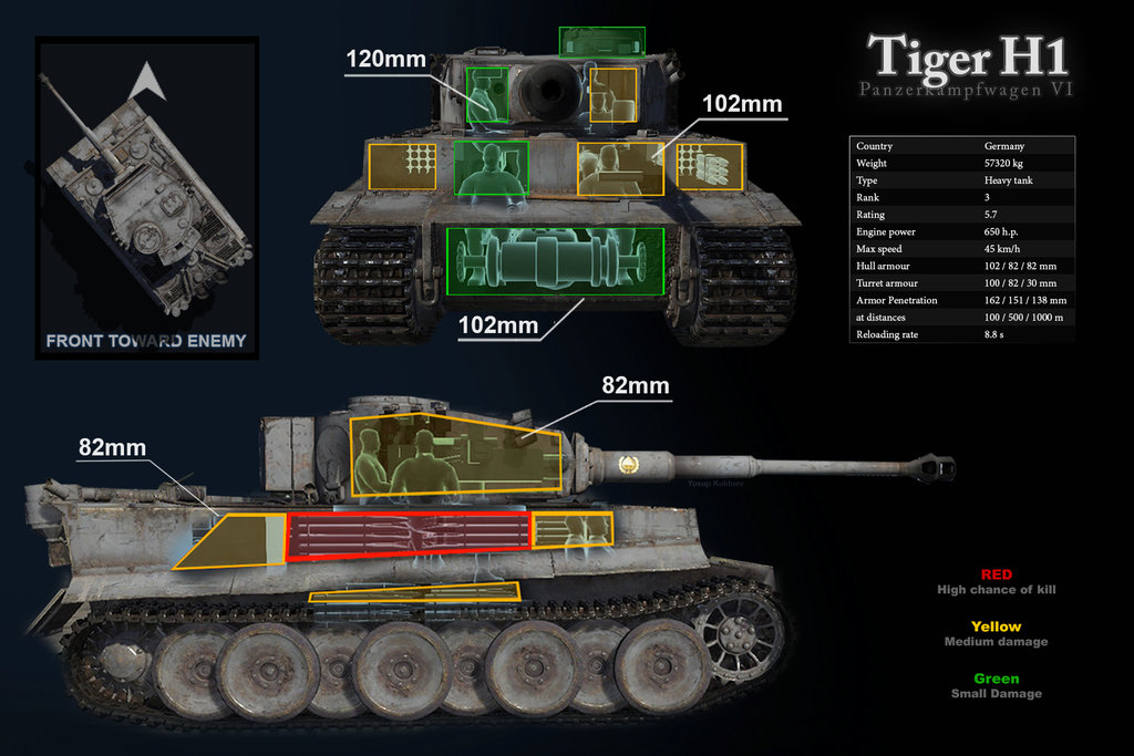 war_thunder___tiger_h1_by_ysup12-d92e4ij