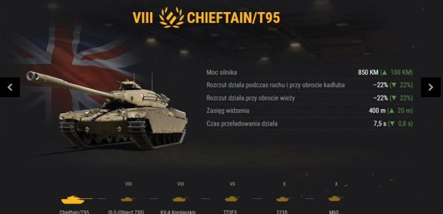 Chieftain T95