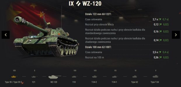WZ-120