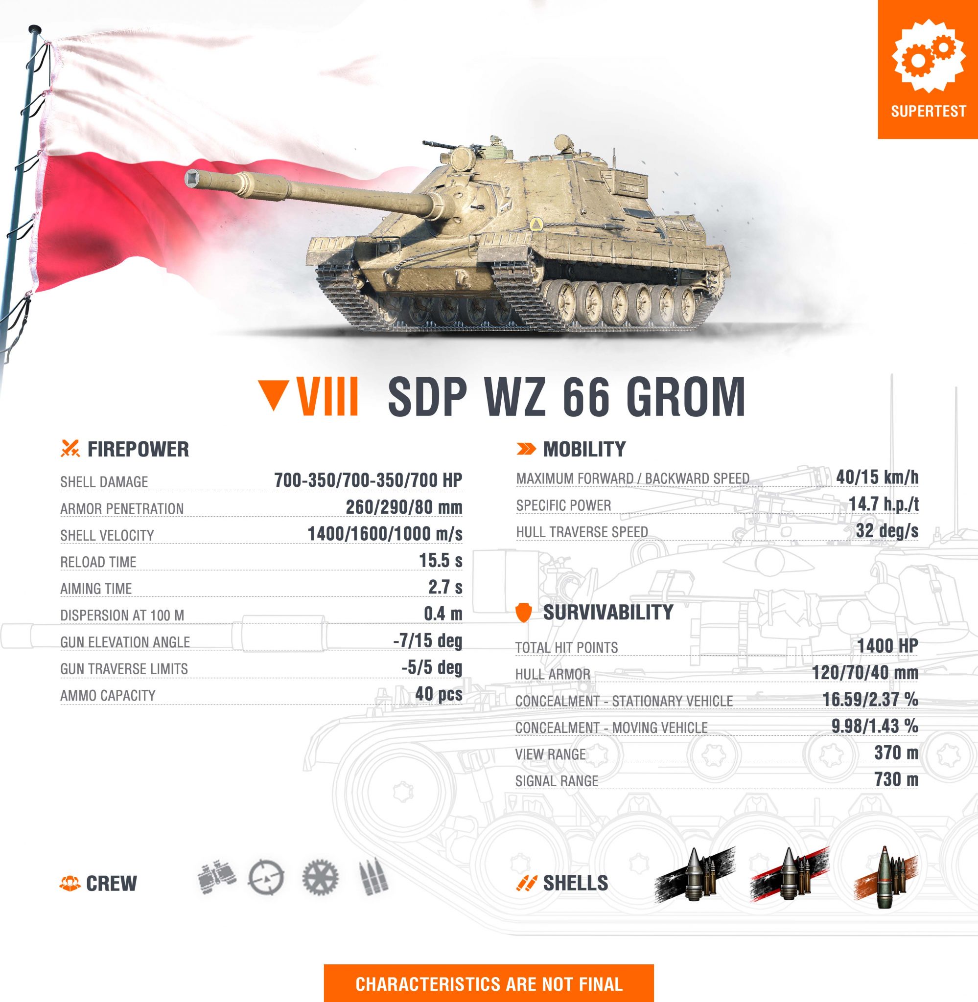 Temat o planach Wargamingu dotyczących gry. World of tanks SDP_wz_66_Grom_eng-1998x2048