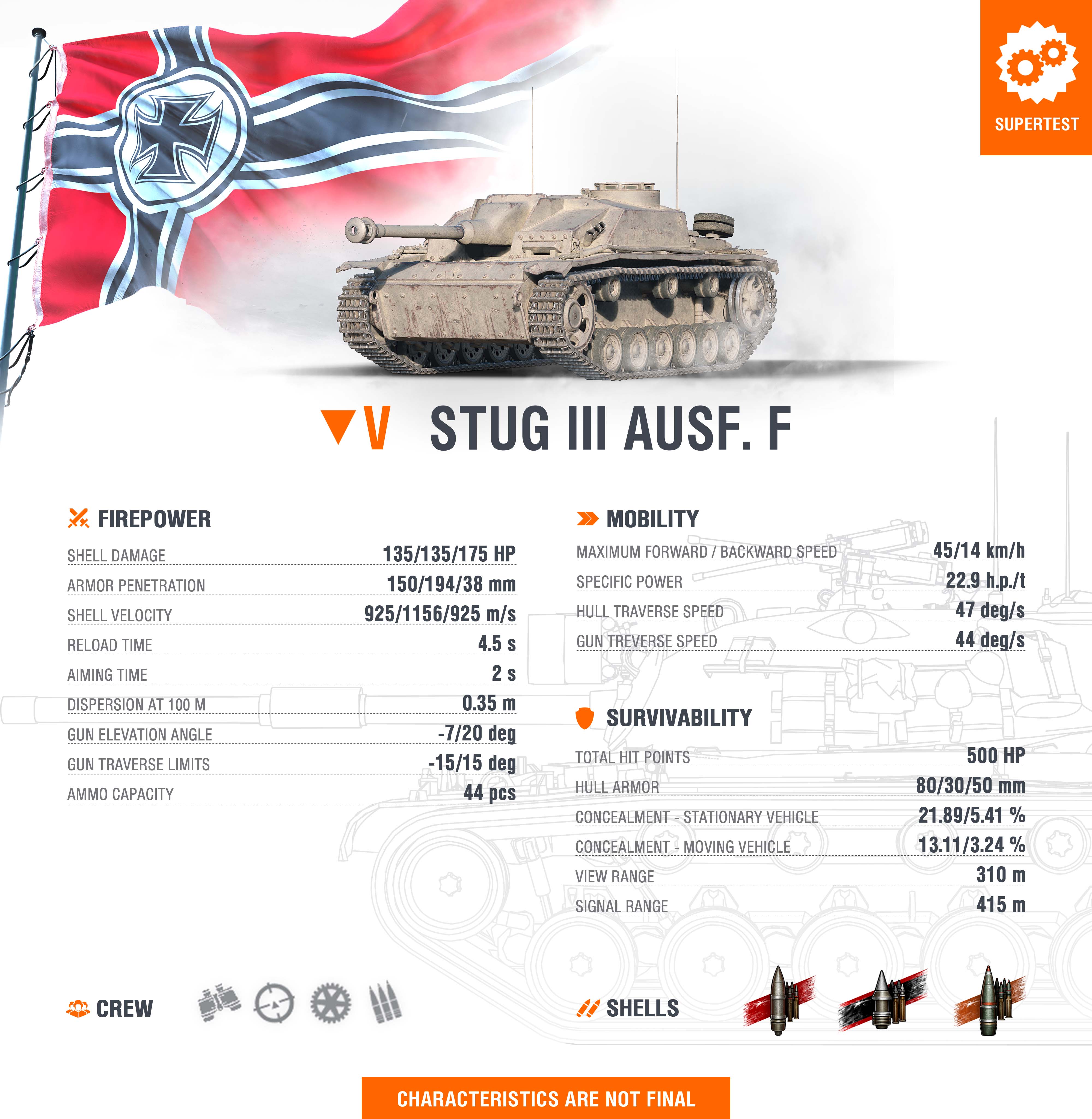 Prosto z Supertestu: 🇩🇪 STUG III AUSF. F