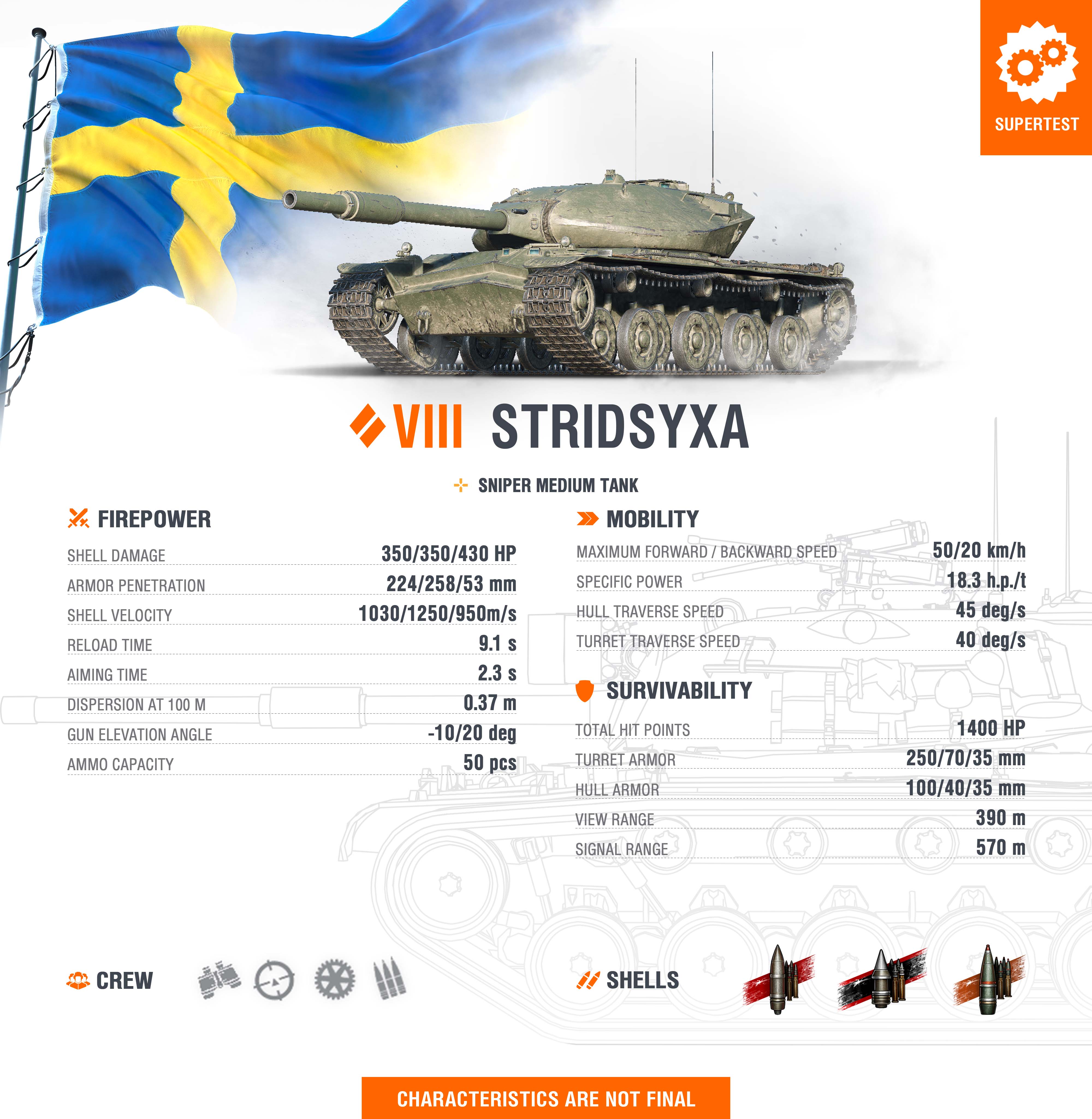 Prosto z Supertestu: 🇸🇪 STRIDSYXA
