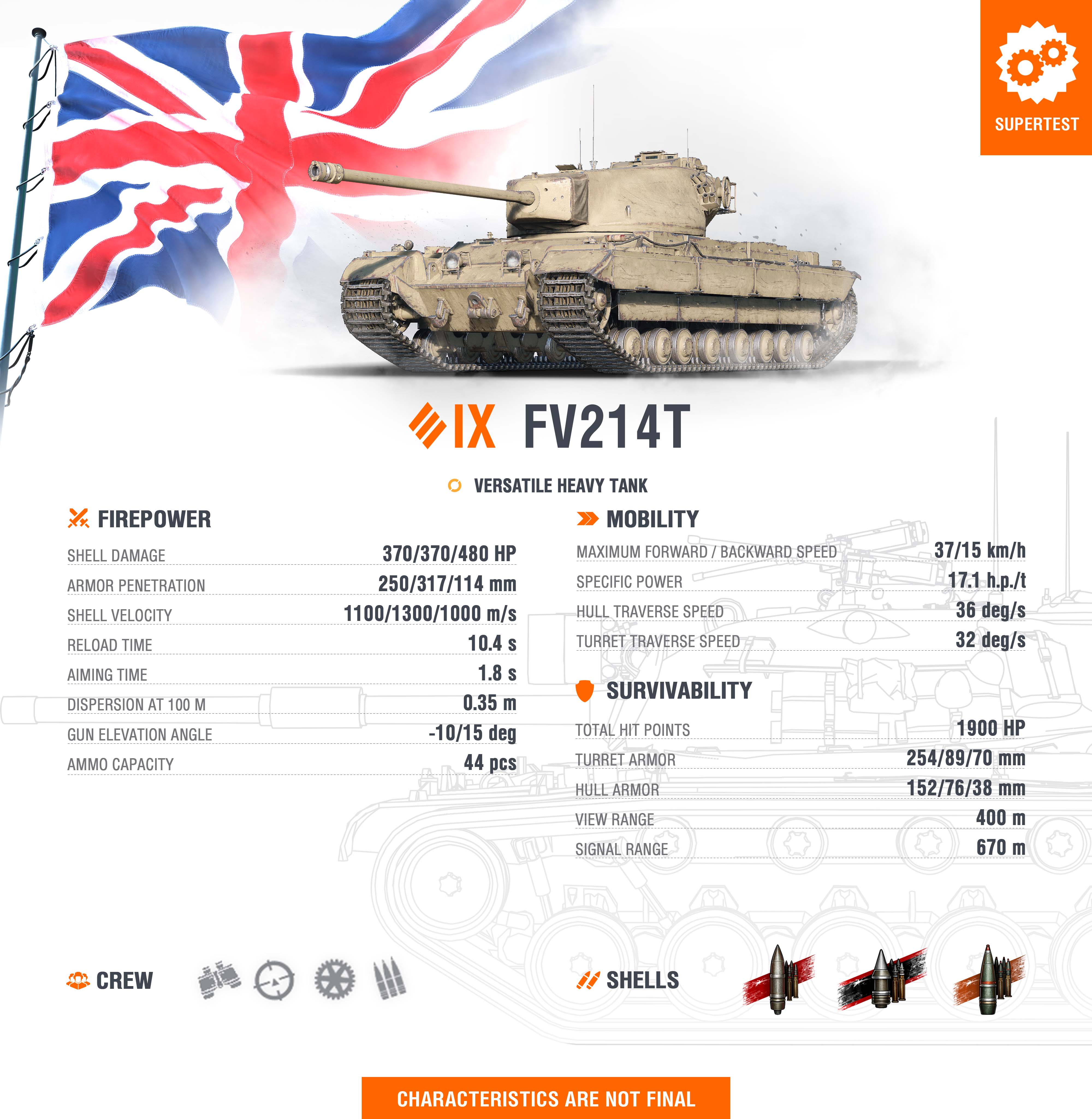 Prosto z Supertestu: 🇬🇧 FV214T