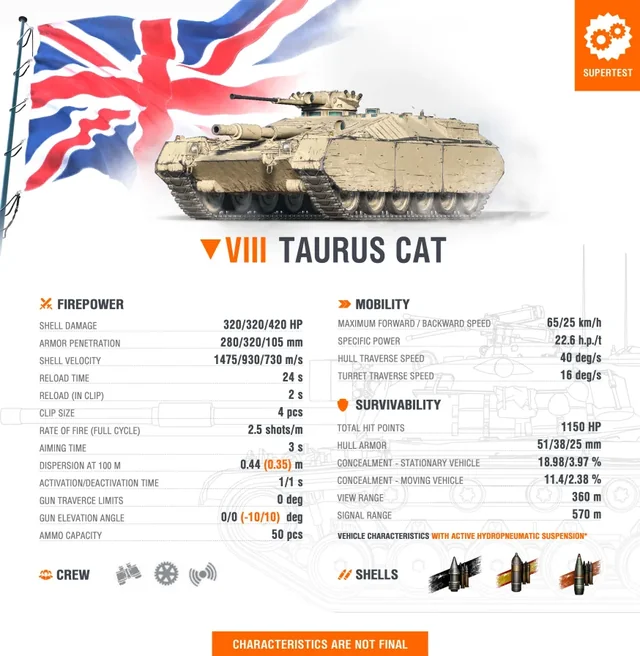 Informacje o aktualizacji 2.1