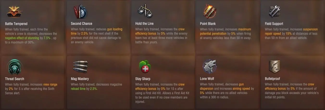 Nowe perki w World of tanks