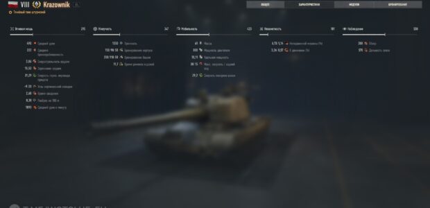 Krazownik_supertest_3