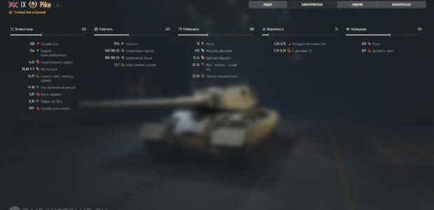 Pike_supertest_early_SD_prev_3