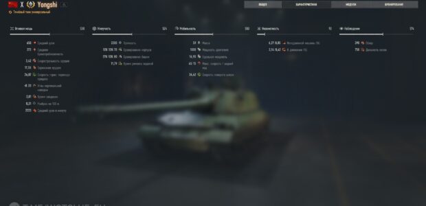 Yongshi_supertest_early_SD_prev_3