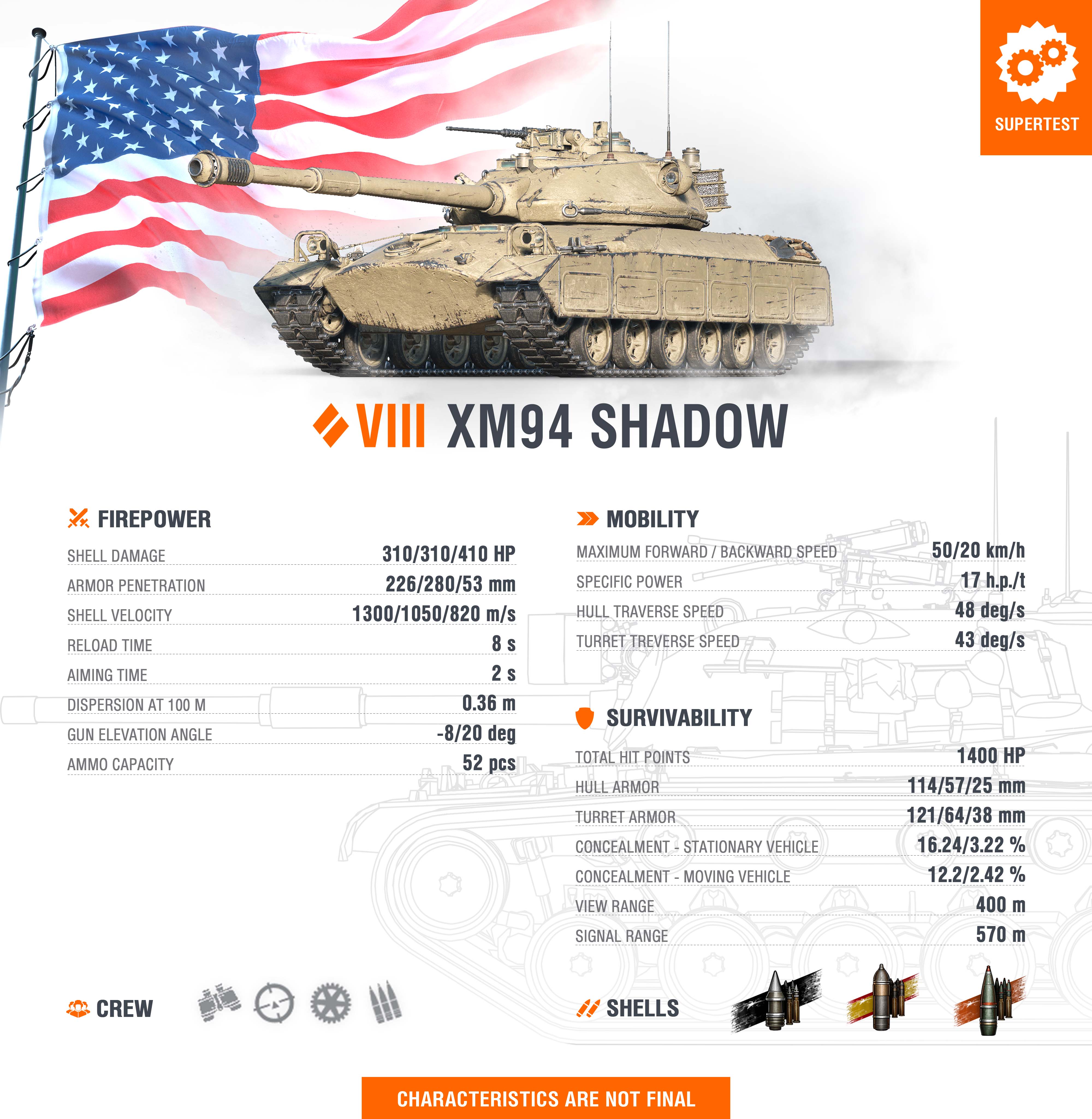 Prosto z Supertestu – 🇺🇸 XM94 Shadow