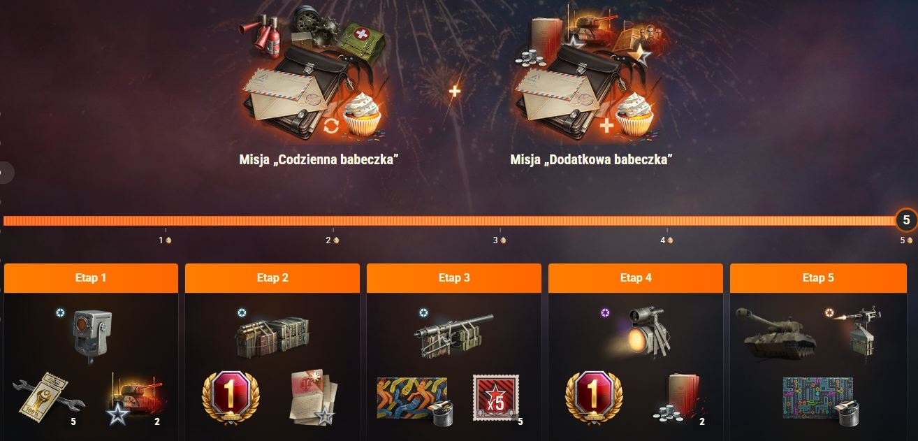 Dołączcie do imprezy urodzinowej World of Tanks