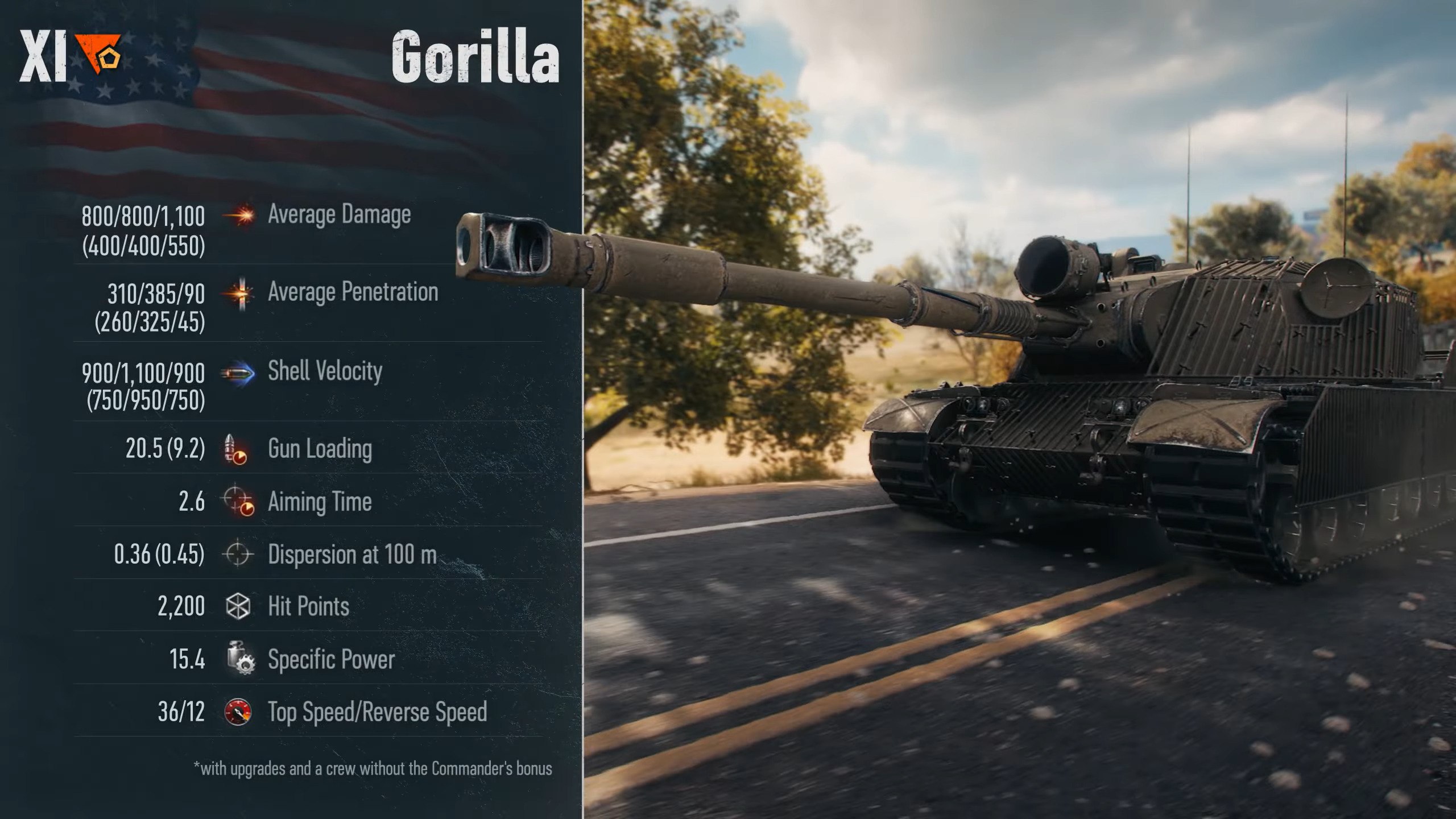 Patch 2.2.1 – Znamy statystyki nowych XI tierów!