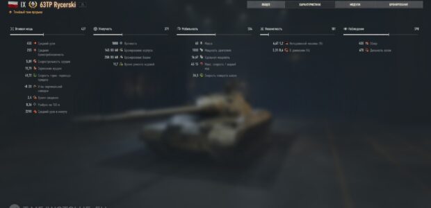 63TP_Rycerski_supertest_early_SD_prev_3