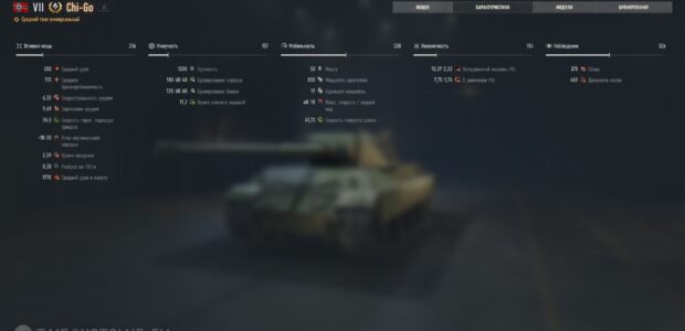 Chi-Go_supertest_early_SD_prev_3